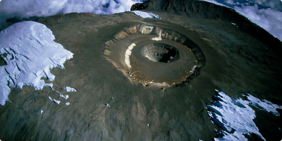 Kilimanjaro Adventure